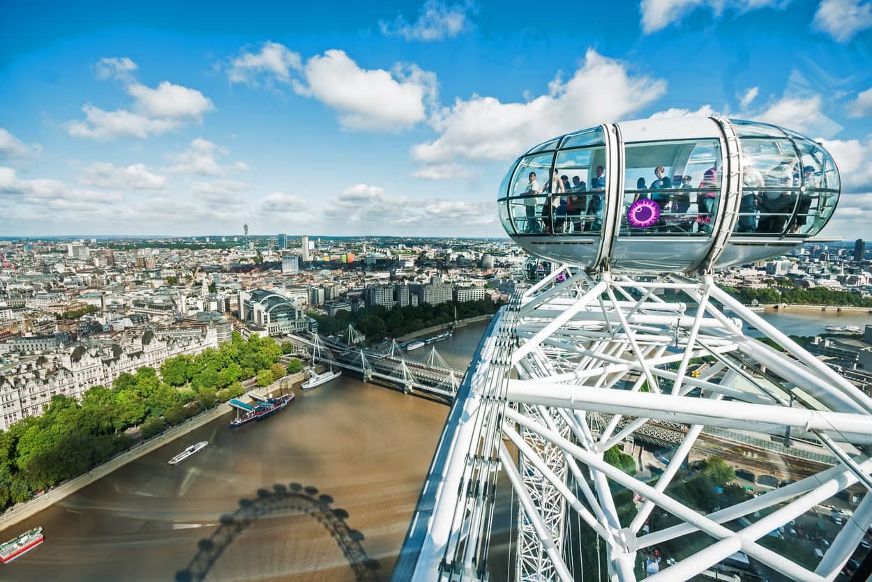 Same Day Ticket: London Eye Standard Experience - Image 4